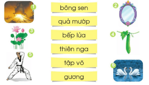 Ôn tập cuối học kì 1 – Tiếng Việt lớp 1 (trang 166 → 169) - Cánh diều