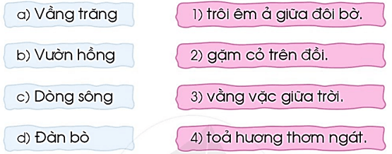Ôn tập cuối năm – Tiếng Việt lớp 1 (trang 155 → 163) - Cánh diều