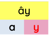 Trắc nghiệm Tiếng Việt lớp 1 Bài 100 (có đáp án): oi, ây | Cánh diều