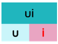 Trắc nghiệm Tiếng Việt lớp 1 Bài 102 (có đáp án): ui, ưi | Cánh diều