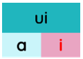 Trắc nghiệm Tiếng Việt lớp 1 Bài 102 (có đáp án): ui, ưi | Cánh diều
