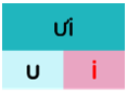 Trắc nghiệm Tiếng Việt lớp 1 Bài 102 (có đáp án): ui, ưi | Cánh diều