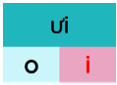 Trắc nghiệm Tiếng Việt lớp 1 Bài 102 (có đáp án): ui, ưi | Cánh diều
