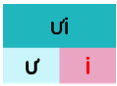 Trắc nghiệm Tiếng Việt lớp 1 Bài 102 (có đáp án): ui, ưi | Cánh diều