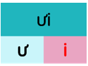 Trắc nghiệm Tiếng Việt lớp 1 Bài 102 (có đáp án): ui, ưi | Cánh diều