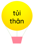 Trắc nghiệm Tiếng Việt lớp 1 Bài 102 (có đáp án): ui, ưi | Cánh diều