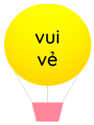Trắc nghiệm Tiếng Việt lớp 1 Bài 102 (có đáp án): ui, ưi | Cánh diều