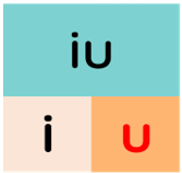 Trắc nghiệm Tiếng Việt lớp 1 Bài 111 (có đáp án): Ôn tập | Cánh diều