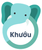 Trắc nghiệm Tiếng Việt lớp 1 Bài 117 (có đáp án): Ôn tập | Cánh diều