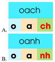 Trắc nghiệm Tiếng Việt lớp 1 Bài 131 (có đáp án): oanh, oach | Cánh diều