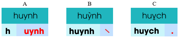 Trắc nghiệm Tiếng Việt lớp 1 Bài 133 (có đáp án): uynh, uych | Cánh diều