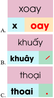 Trắc nghiệm Tiếng Việt lớp 1 Bài 136 (có đáp án): oai, oay, uây | Cánh diều
