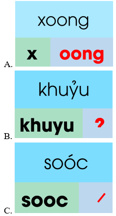 Trắc nghiệm Tiếng Việt lớp 1 Bài 137 (có đáp án): Vần ít gặp | Cánh diều