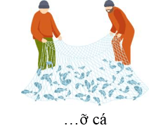 Trắc nghiệm Tiếng Việt lớp 1 Bài 16 (có đáp án): gh | Cánh diều