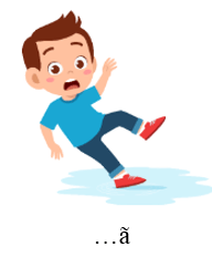 Trắc nghiệm Tiếng Việt lớp 1 Bài 27 (có đáp án): Ôn tập | Cánh diều
