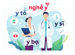Trắc nghiệm Tiếng Việt lớp 1 Bài 34 (có đáp án): v, y | Cánh diều