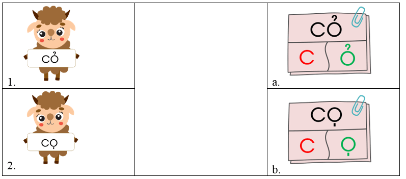 Trắc nghiệm Tiếng Việt lớp 1 Bài 5 (có đáp án): cỏ, cọ | Cánh diều