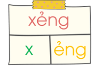 Trắc nghiệm Tiếng Việt lớp 1 Bài 82 (có đáp án): eng, ec | Cánh diều