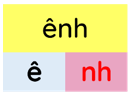 Trắc nghiệm Tiếng Việt lớp 1 Bài 95 (có đáp án): ênh - êch - Cánh diều (ảnh 15)