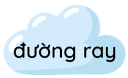 Trắc nghiệm Tiếng Việt lớp 1 Bài 97 (có đáp án): ai, ay | Cánh diều