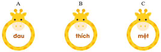 Trắc nghiệm Tiếng Việt lớp 1 Chuyện trong vườn (có đáp án) | Cánh diều