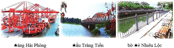 Bưu điện Thành phố Hồ Chí Minh – Bài 2 – Tiếng Việt lớp 1 (trang 118 → 120) - Chân trời sáng tạo