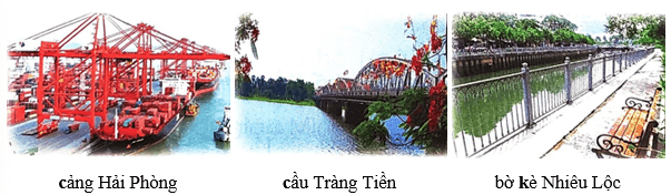 Bưu điện Thành phố Hồ Chí Minh – Bài 2 – Tiếng Việt lớp 1 (trang 118 → 120) - Chân trời sáng tạo