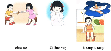 Những bông hoa nhỏ trên sân – Bài 2 – Tiếng Việt lớp 1 (trang 29 → 31) - Chân trời sáng tạo