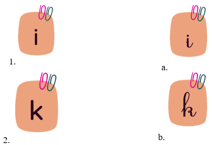 Trắc nghiệm Tiếng Việt lớp 1 Bài 2 (có đáp án): I, i, K, k | Chân trời sáng tạo