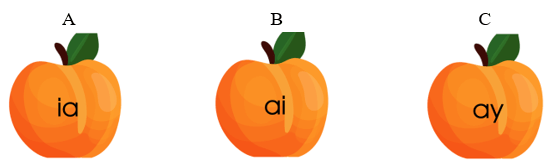 Trắc nghiệm Tiếng Việt lớp 1 Bài 2 (có đáp án): Nói với em | Chân trời sáng tạo