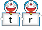 Trắc nghiệm Tiếng Việt lớp 1 Bài 2 (có đáp án): R, r , tr | Chân trời sáng tạo