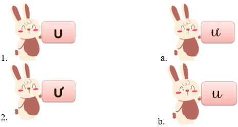 Trắc nghiệm Tiếng Việt lớp 1 Bài 2 (có đáp án): U, u, Ư, ư | Chân trời sáng tạo