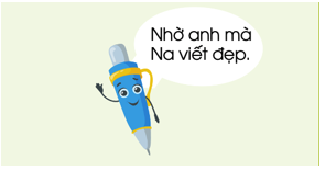 Trắc nghiệm Tiếng Việt lớp 1 Bài 4 (có đáp án): Ai quan trọng nhất? | Chân trời sáng tạo