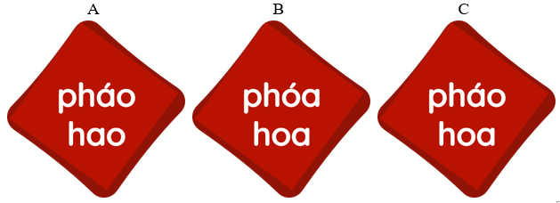 Trắc nghiệm Tiếng Việt lớp 1 Bài 4 (có đáp án): Đêm giao thừa ý nghĩa | Chân trời sáng tạo