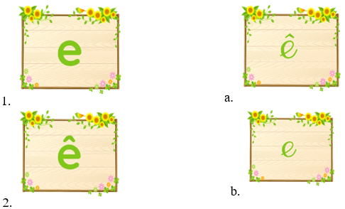 Trắc nghiệm Tiếng Việt lớp 1 Bài 4 (có đáp án): E, e, Ê, ê | Chân trời sáng tạo