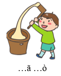 Trắc nghiệm Tiếng Việt lớp 1 Bài 4 (có đáp án): gi | Chân trời sáng tạo