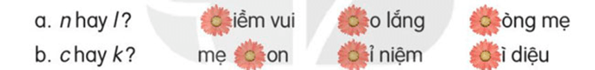 Nụ hôn trên bàn tay – Bài 1 – Tiếng Việt lớp 1 (trang 24 → 27) - Kết nối tri thức