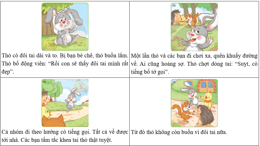 Đôi tai xấu xí – Bài 2 – Tiếng Việt lớp 1 (trang 8 → 11) - Kết nối tri thức