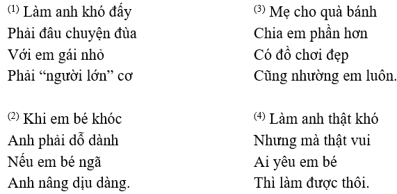 Làm anh – Bài 2 – Tiếng Việt lớp 1 (trang 28 → 29) - Kết nối tri thức