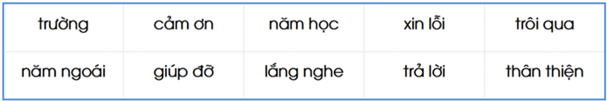 Ôn tập – Bài 2 - Tiếng Việt lớp 1 (trang 168 → 169) - Kết nối tri thức