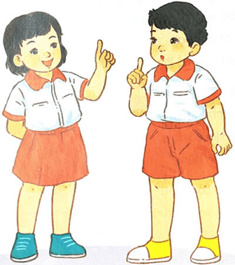 Ôn tập – Bài 2 - Tiếng Việt lớp 1 (trang 168 → 169) - Kết nối tri thức