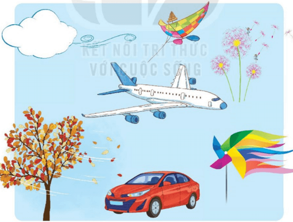 Bạn của gió – Bài 3 – Tiếng Việt lớp 1 (trang 12 → 13) - Kết nối tri thức