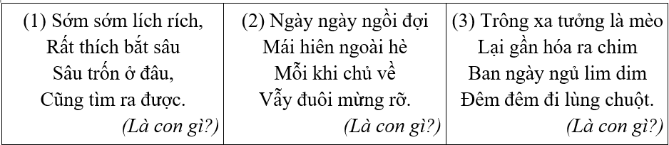 Câu hỏi của sói – Bài 3 – Tiếng Việt lớp 1 (trang 90 → 93) - Kết nối tri thức