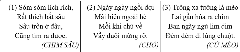 Câu hỏi của sói – Bài 3 – Tiếng Việt lớp 1 (trang 90 → 93) - Kết nối tri thức