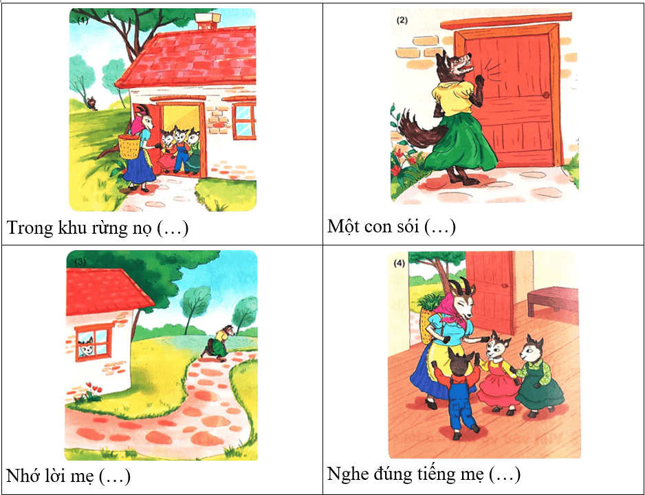 Khi mẹ vắng nhà – Bài 3 – Tiếng Việt lớp 1 (trang 70 → 73) - Kết nối tri thức