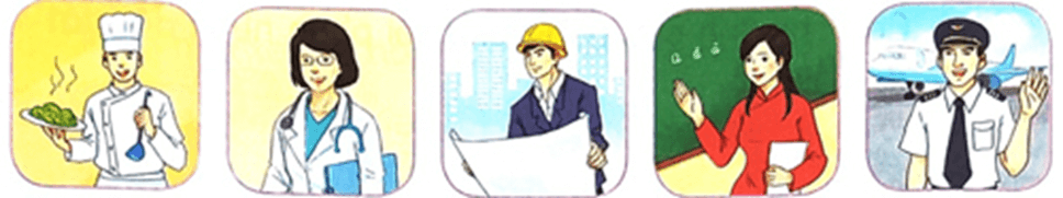 Lớn lên bạn làm gì? – Bài 3 – Tiếng Việt lớp 1 (trang 152 → 153) - Kết nối tri thức