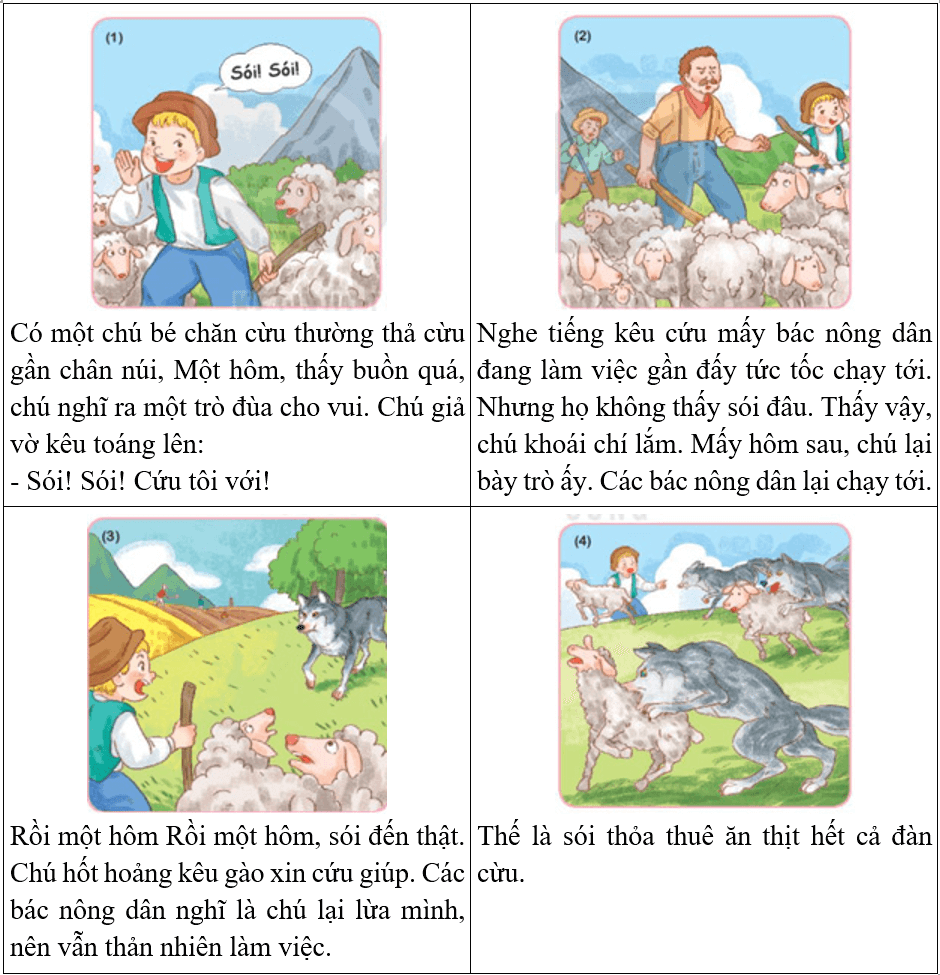 Chú bé chăn cừu – Bài 4 – Tiếng Việt lớp 1 (trang 94 → 97) - Kết nối tri thức