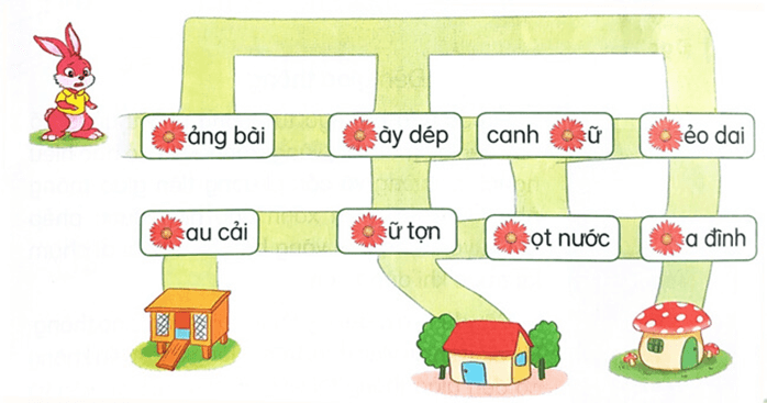 Nếu không may bị lạc – Bài 4 – Tiếng Việt lớp 1 (trang 74 → 77) - Kết nối tri thức