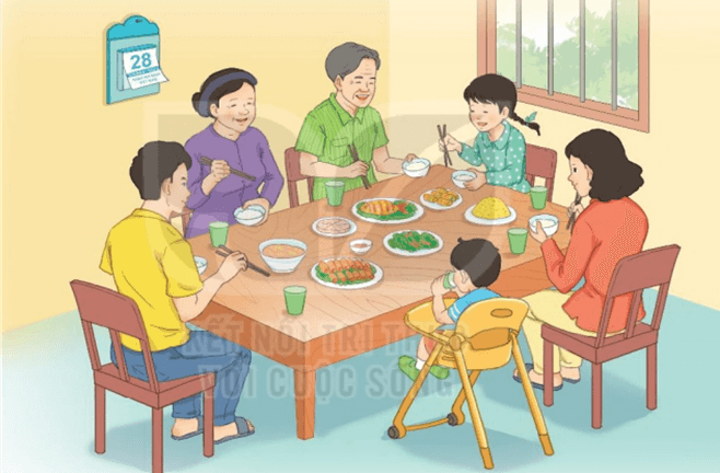 Bữa cơm gia đình – Bài 5 – Tiếng Việt lớp 1 (trang 36 → 39) - Kết nối tri thức