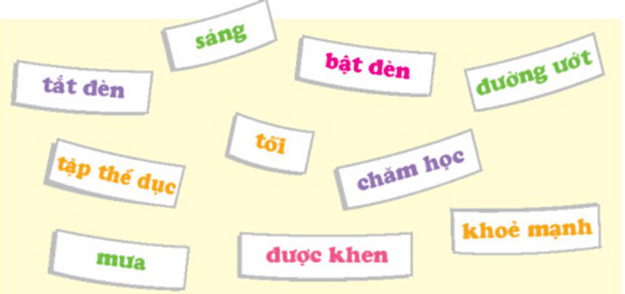 Tiếng vọng của núi – Bài 5 – Tiếng Việt lớp 1 (trang 98 → 101) - Kết nối tri thức